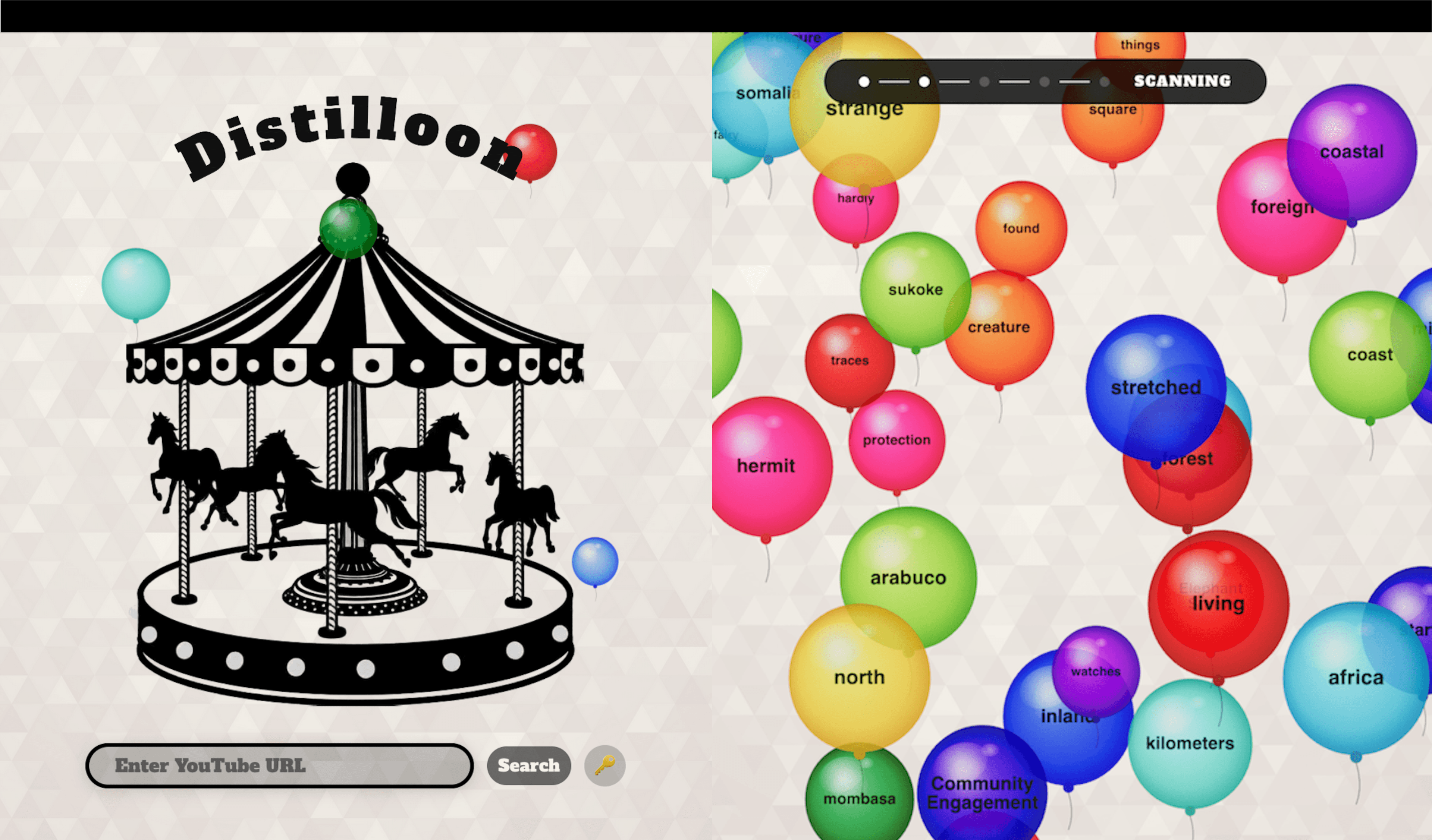 Distilloon